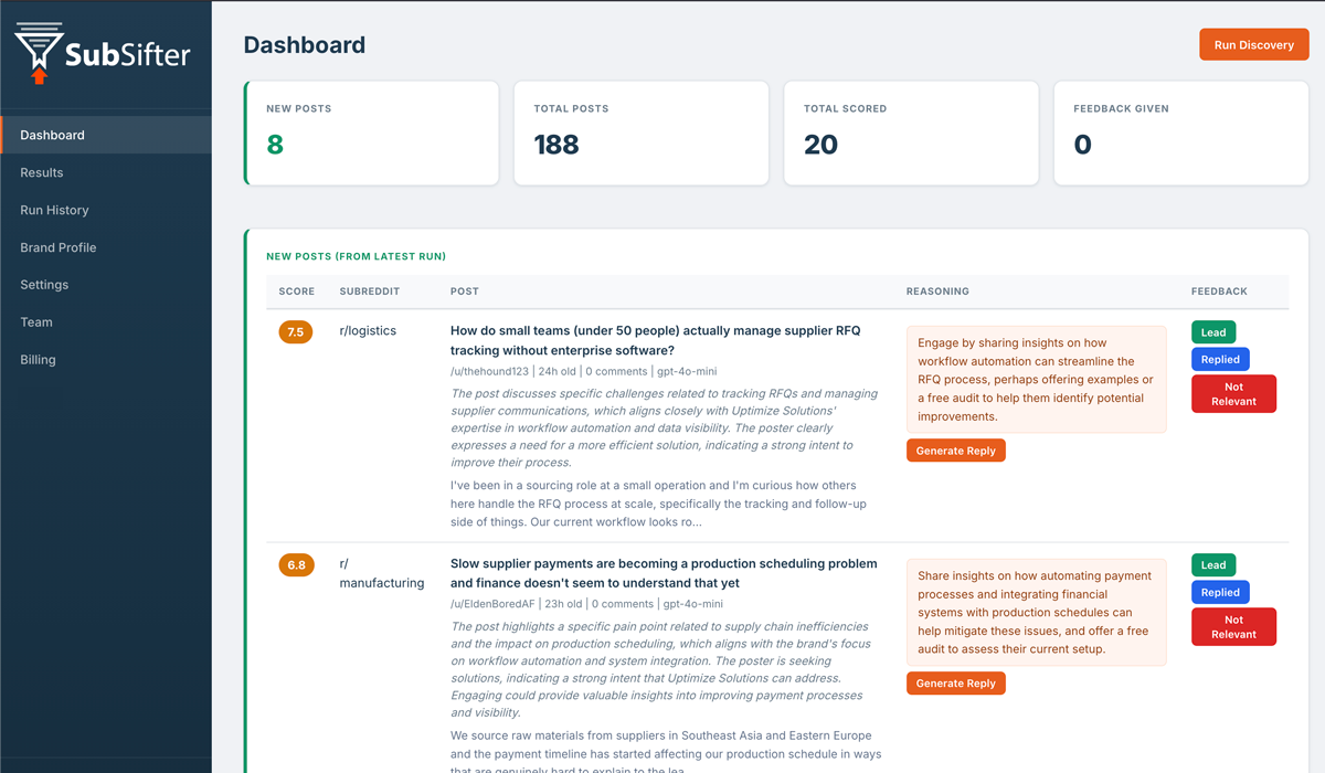 SubSifter Dashboard — Reddit lead monitoring and scoring